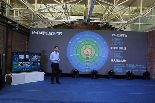 聽聲識我 長虹推出全球首款聲紋識別人工智能電視，引領行業應用集成新浪潮