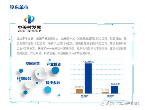 京西人工智能科技園 聚焦工業(yè)用地與廠房資源，賦能AI產(chǎn)業(yè)生態(tài)構(gòu)建